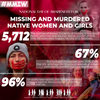 MMIW - The First Documented Indigenous Women Shirt