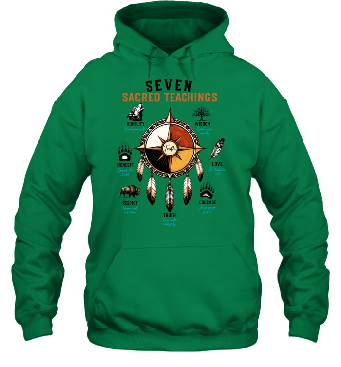 SEVEN SACRED TEACHINGS