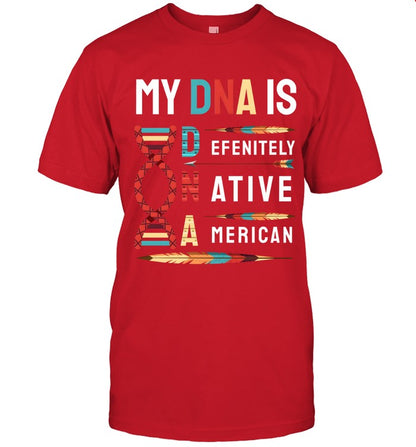 MY DNA IS DEFENITELY NATIVE AMERICAN