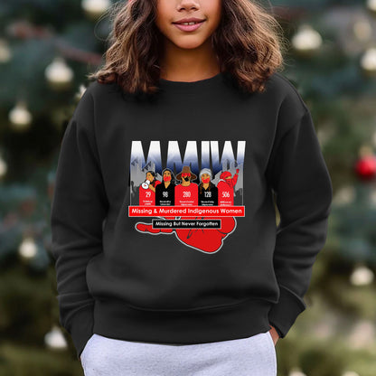 MMIW - Missing But Never Forgotten Shirt 145