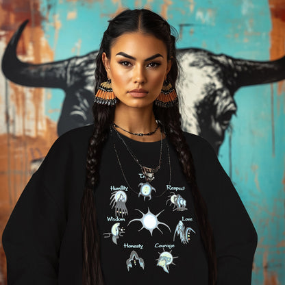 THE SEVEN GRANDFATHER TEACHINGS