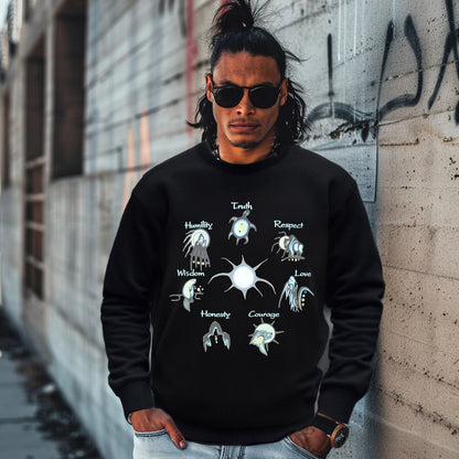 THE SEVEN GRANDFATHER TEACHINGS