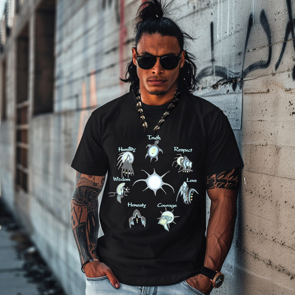 THE SEVEN GRANDFATHER TEACHINGS