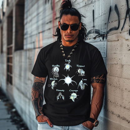 THE SEVEN GRANDFATHER TEACHINGS