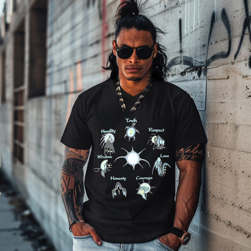 THE SEVEN GRANDFATHER TEACHINGS