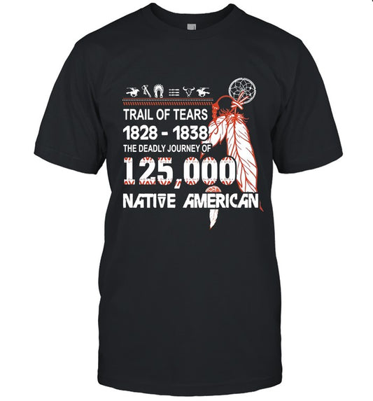 TRAIL OF TEARS 1828-1838 THE DEADLY JOURNEY OF 125,000 NATIVE AMERICAN