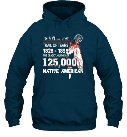 TRAIL OF TEARS 1828-1838 THE DEADLY JOURNEY OF 125,000 NATIVE AMERICAN
