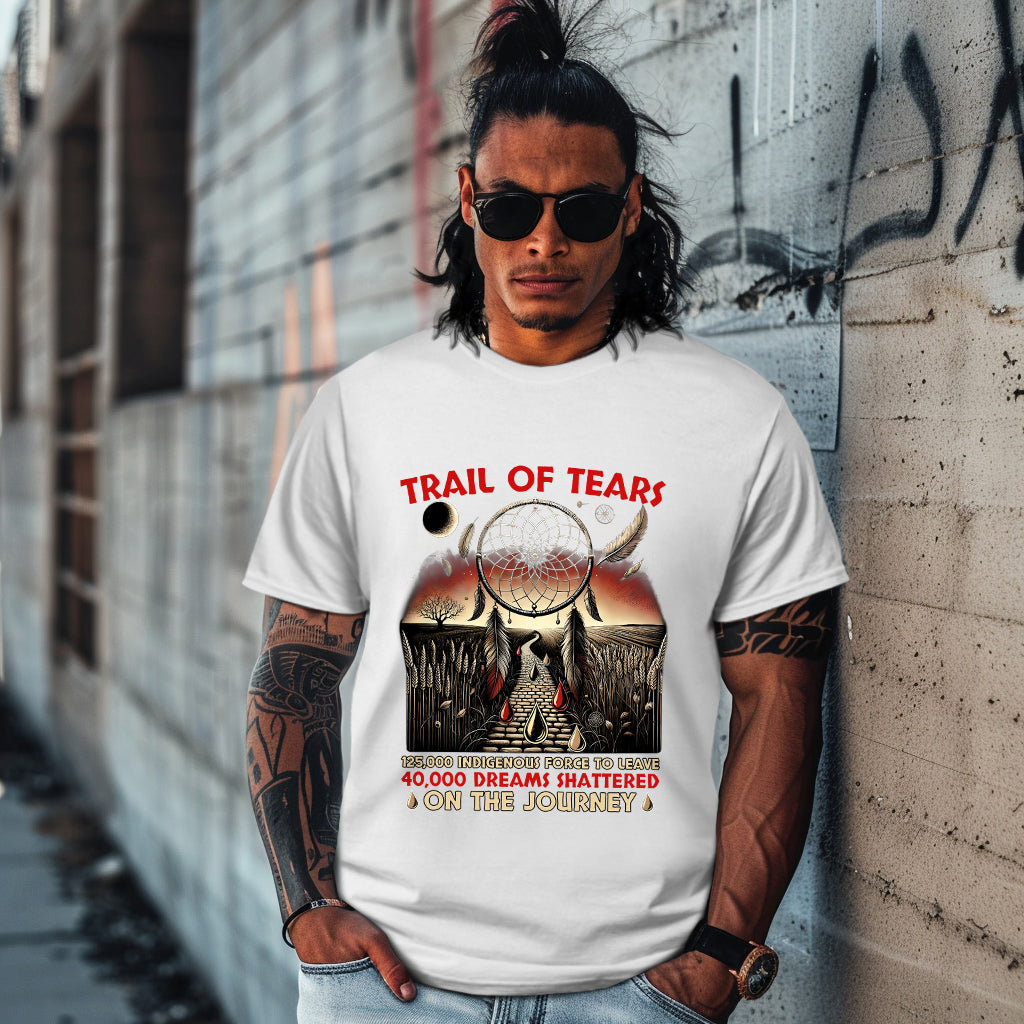 TRAIL OF TEARS 125,000 INDIGENOUS FORCE TO LEAVE 40,000 DREAMS SHATTERED ON THE JOURNEY