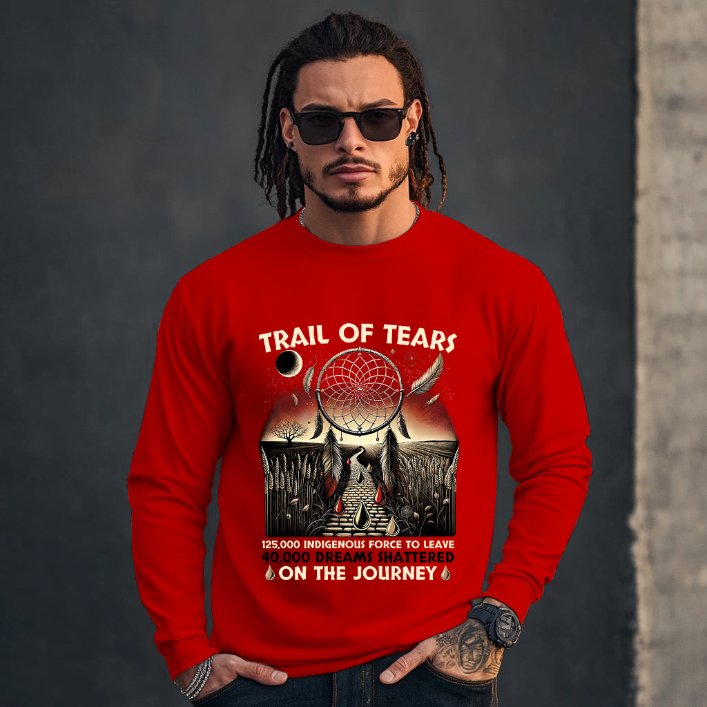 TRAIL OF TEARS 125,000 INDIGENOUS FORCE TO LEAVE 40,000 DREAMS SHATTERED ON THE JOURNEY