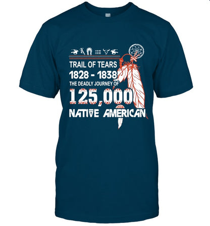 TRAIL OF TEARS 1828-1838 THE DEADLY JOURNEY OF 125,000 NATIVE AMERICAN