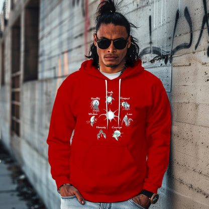 THE SEVEN GRANDFATHER TEACHINGS