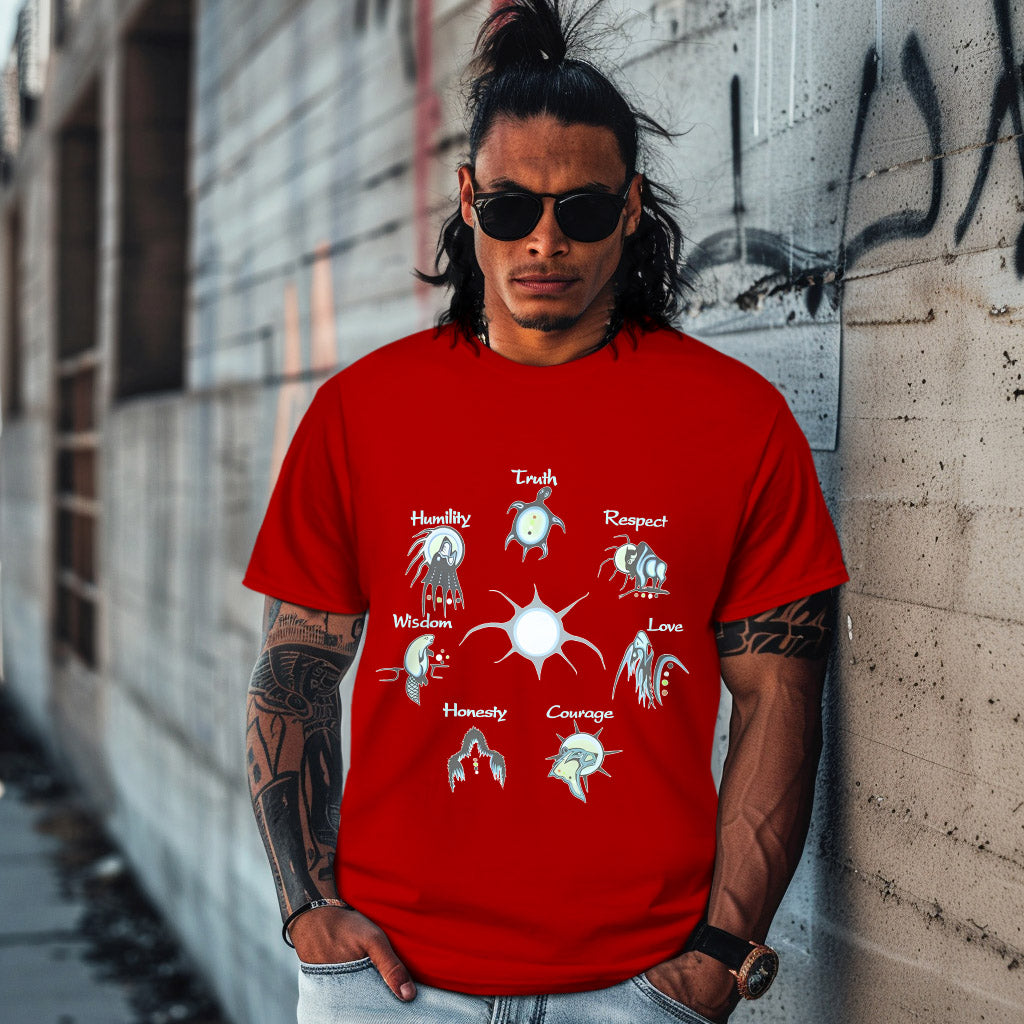 THE SEVEN GRANDFATHER TEACHINGS