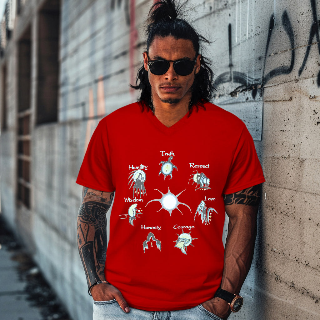 THE SEVEN GRANDFATHER TEACHINGS