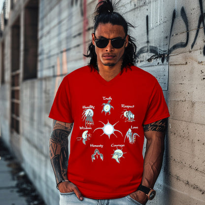 THE SEVEN GRANDFATHER TEACHINGS