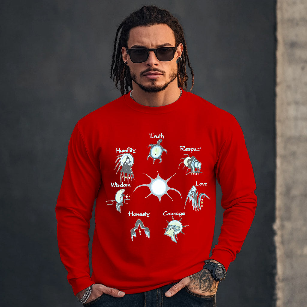 THE SEVEN GRANDFATHER TEACHINGS