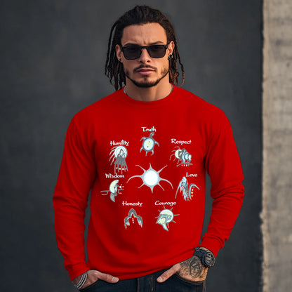 THE SEVEN GRANDFATHER TEACHINGS