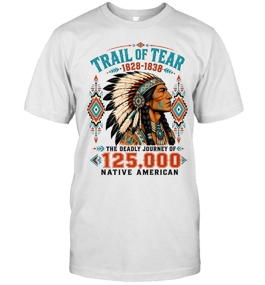 TRAIL OF TEAR 1828-1838. THE DEADLY JOURNEY OF  125.000 NATIVE AMERICAN