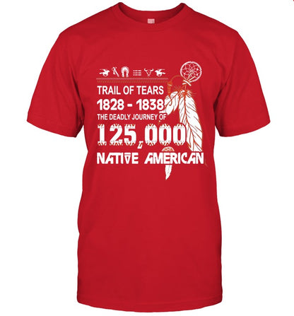 TRAIL OF TEARS 1828-1838 THE DEADLY JOURNEY OF 125,000 NATIVE AMERICAN