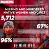 MMIW - Justice For MMIW Red Hands Coffee Mug 234