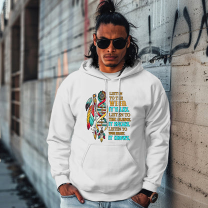 LISTEN TO THE WIND.  IT TALKS.  LISTEN TO THE SILENCE.  IT SPEAKS.  LISTEN TO YOUR HEART.  IT KNOWS.