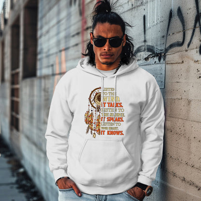 LISTEN TO THE WIND. IT TALKS. LISTEN TO THE SILENCE. IT SPEAKS. LISTEN TO YOUR HEART.  IT KNOWS.