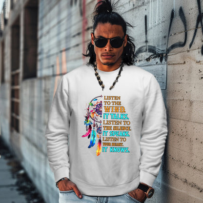 LISTEN TO THE WIND.  IT TALKS.  LISTEN TO  THE SILENCE. IT SPEAKS.  LISTEN TO YOUR HEART.  IT KNOWS.