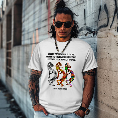 LISTEN TO THE WIND, IT TALKS. LISTEN TO THE SILENCE, IT SPEAKS LISTEN TO YOUR HEART, IT KNOWS.  - NATIVE AMERICAN PROVERB -