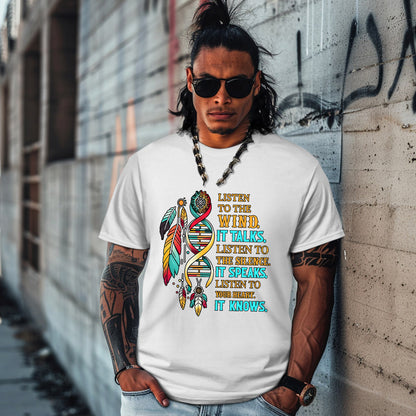 LISTEN TO THE WIND.  IT TALKS.  LISTEN TO THE SILENCE.  IT SPEAKS.  LISTEN TO YOUR HEART.  IT KNOWS.