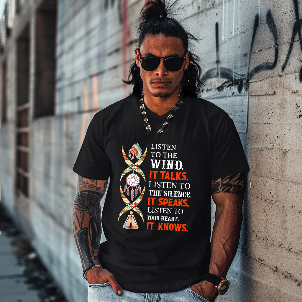 LISTEN TO THE WIND.  IT TALKS.  LISTEN TO  THE SILENCE. IT SPEAKS.  LISTEN TO YOUR HEART.  IT KNOWS.