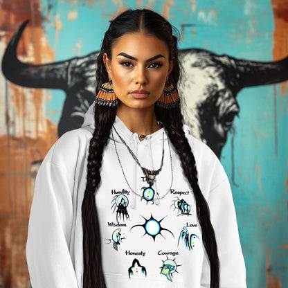 THE SEVEN GRANDFATHER TEACHINGS