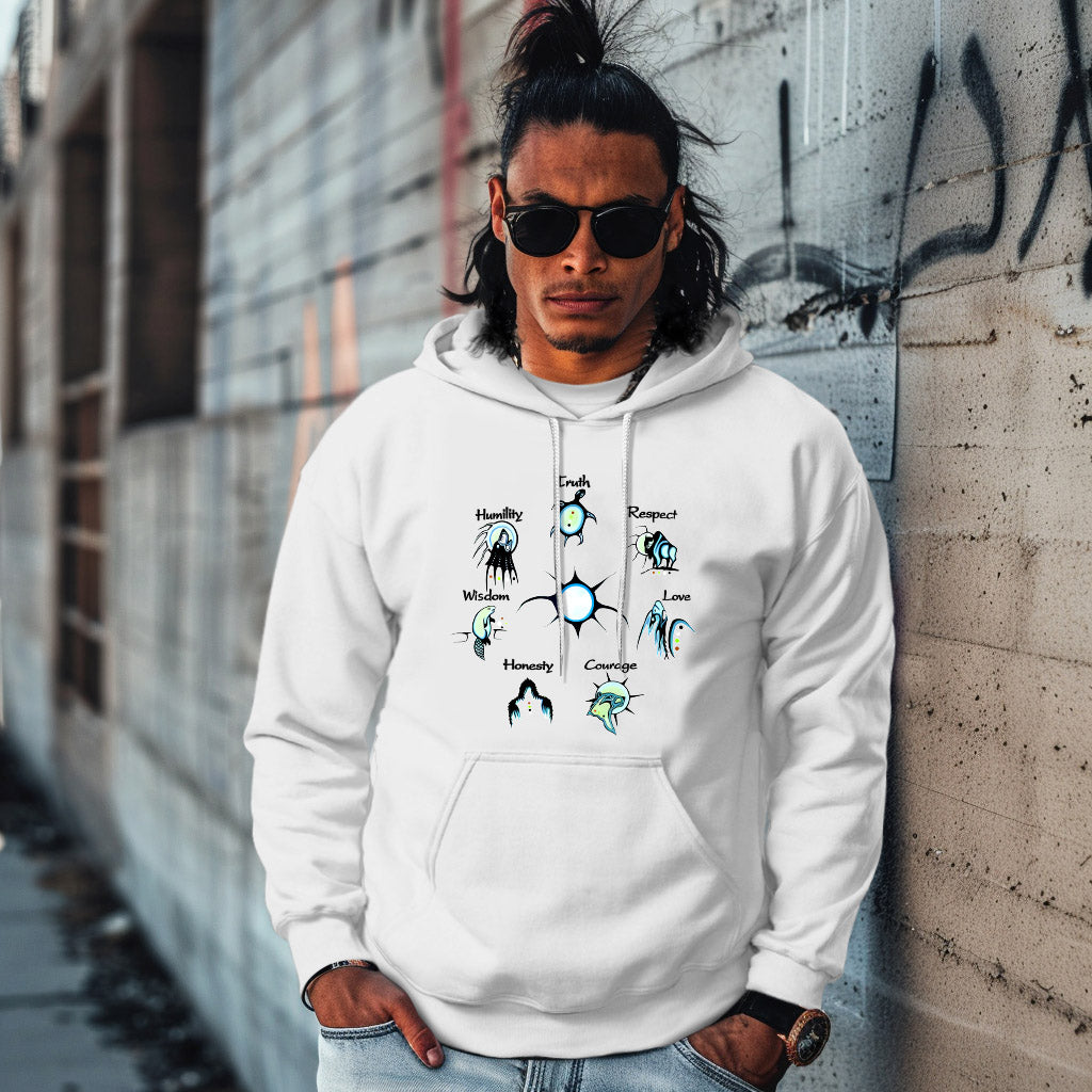 THE SEVEN GRANDFATHER TEACHINGS