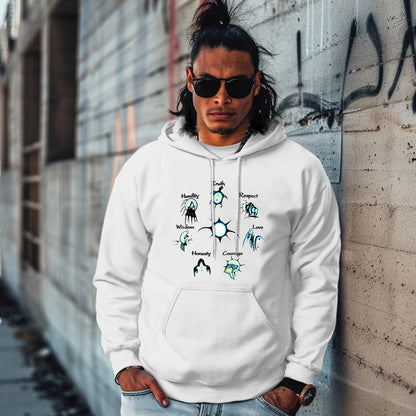 THE SEVEN GRANDFATHER TEACHINGS