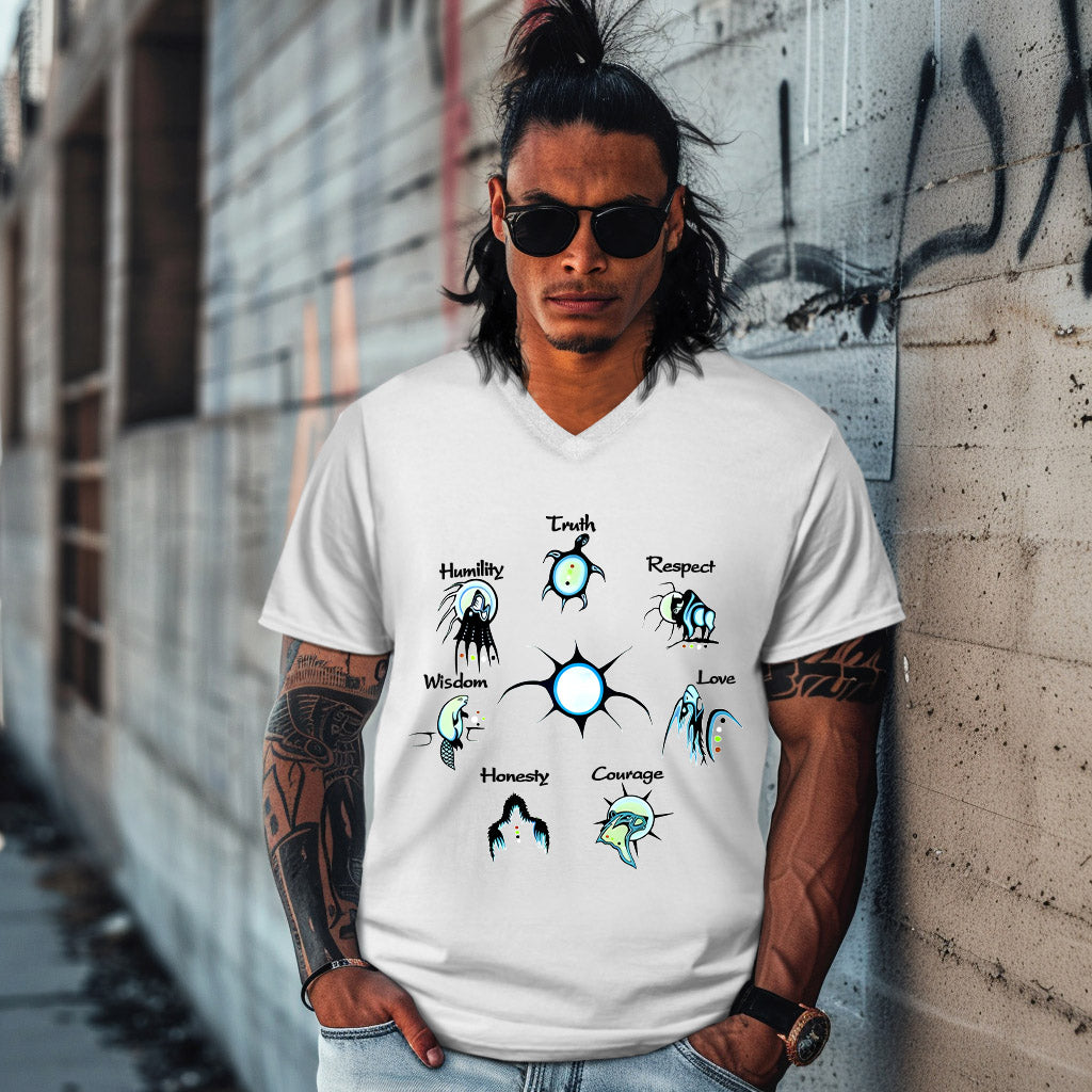 THE SEVEN GRANDFATHER TEACHINGS