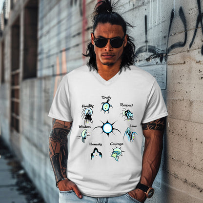 THE SEVEN GRANDFATHER TEACHINGS