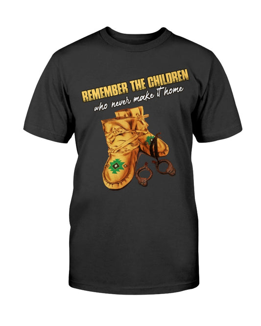 f95dac405d00f1629bcc9c87b99f36853d365a12e618a715223303c66be54932